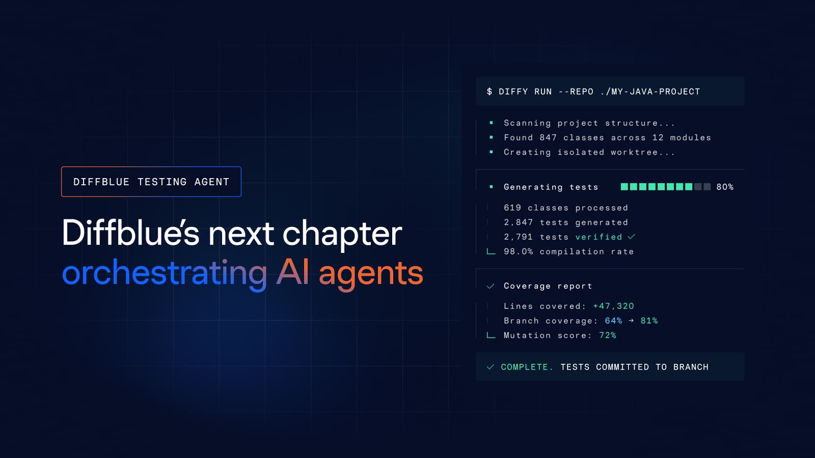 DTA Why We Built Diffblue Agents Blog Banner