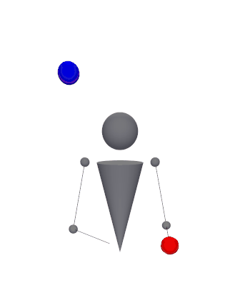 juggling trick visualisation GIF visualisation of a juggling trick generated by Diffblue Cover